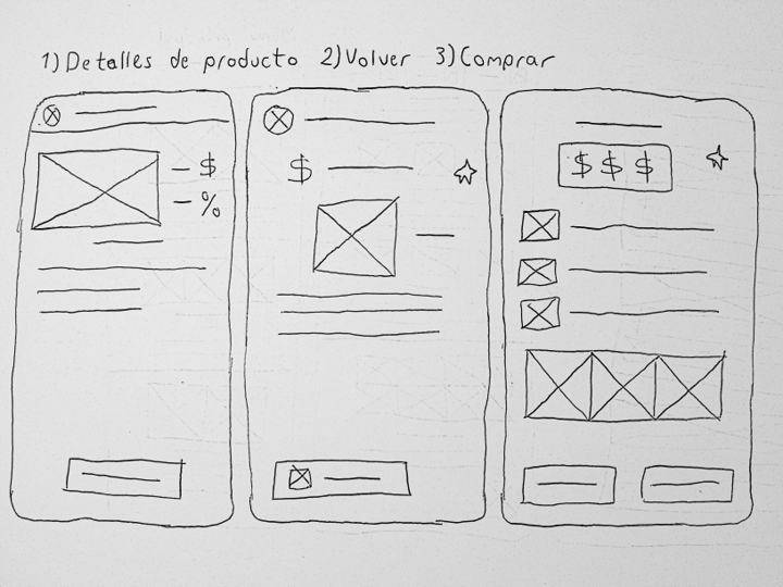 paper wireframes with 3 screen versions