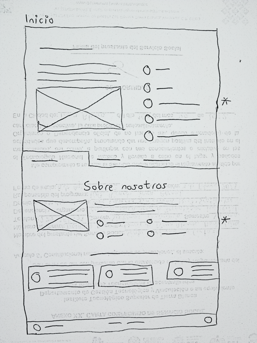 PC screen in paper wireframe 3