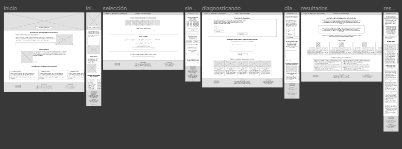 PC and mobile screens comparison with wireframes