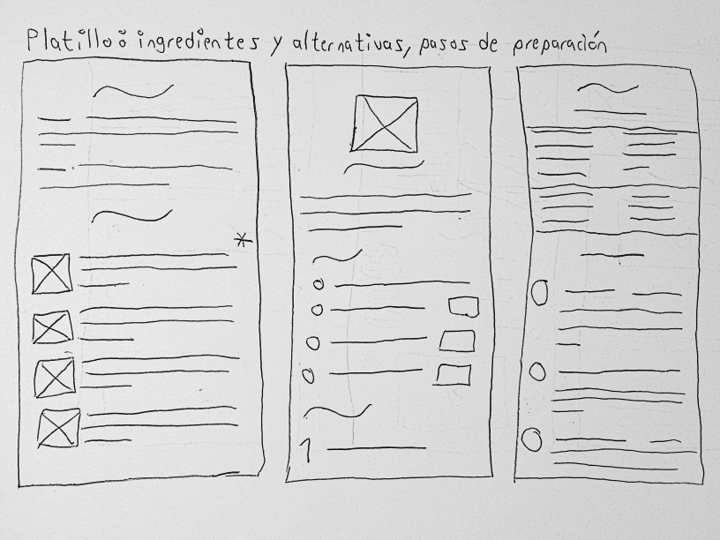 paper wireframe with 3 version of a mobile screen