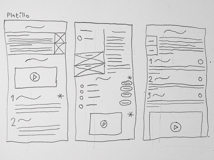 paper wireframe with 3 mobile pages